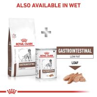 Royal canin sale low fat ingredients