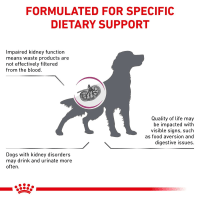 Royal Canin Veterinary Health Pet Supermarket