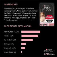Pro plan medium adult sensitive skin optiderma discount