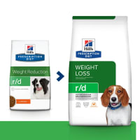 Prescription diet weight hotsell reduction