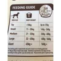 Skinners puppy feeding guide online