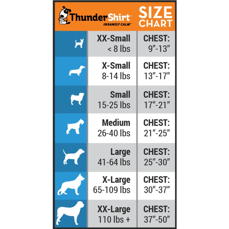 Thundershirt new arrivals sizing breed