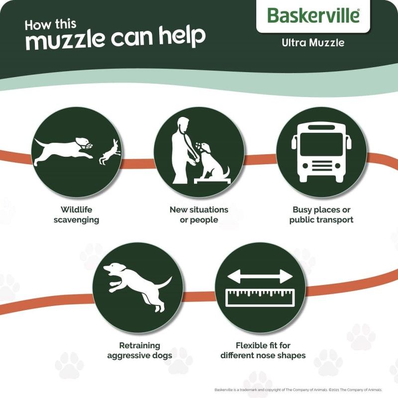 Purina baskerville 2025 ultra muzzle