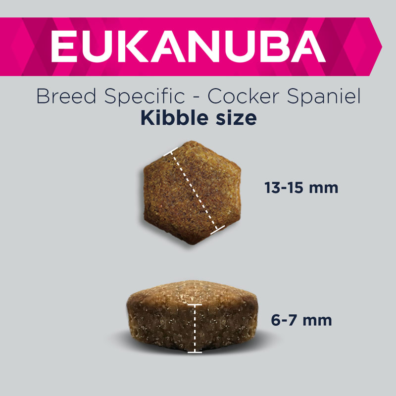 Eukanuba breed specific golden retriever cheap
