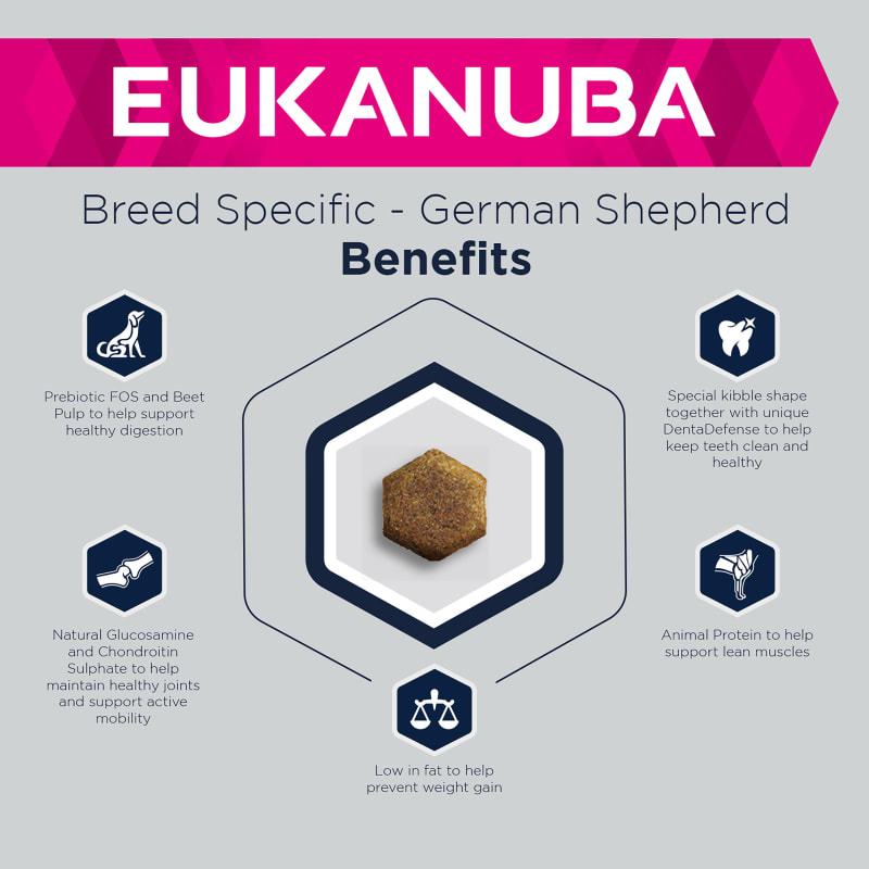 Eukanuba Breed Specific German Pet Supermarket