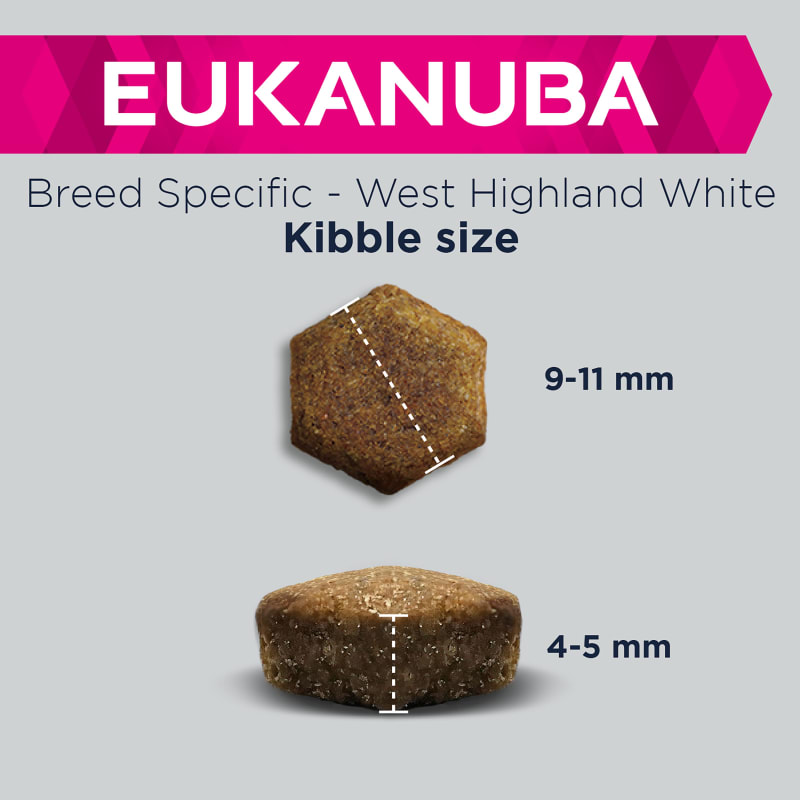 Eukanuba west online
