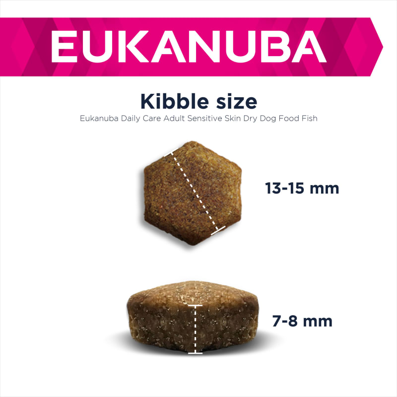 Eukanuba daily care sensitive skin sale