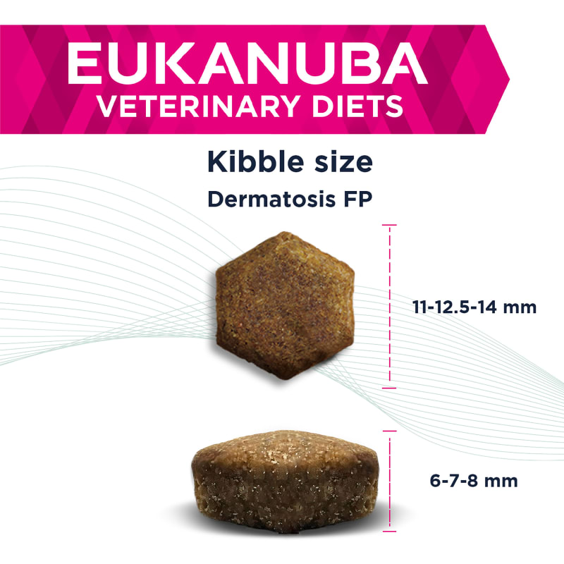 Eukanuba Veterinary Diets Dermatosis Pet Supermarket