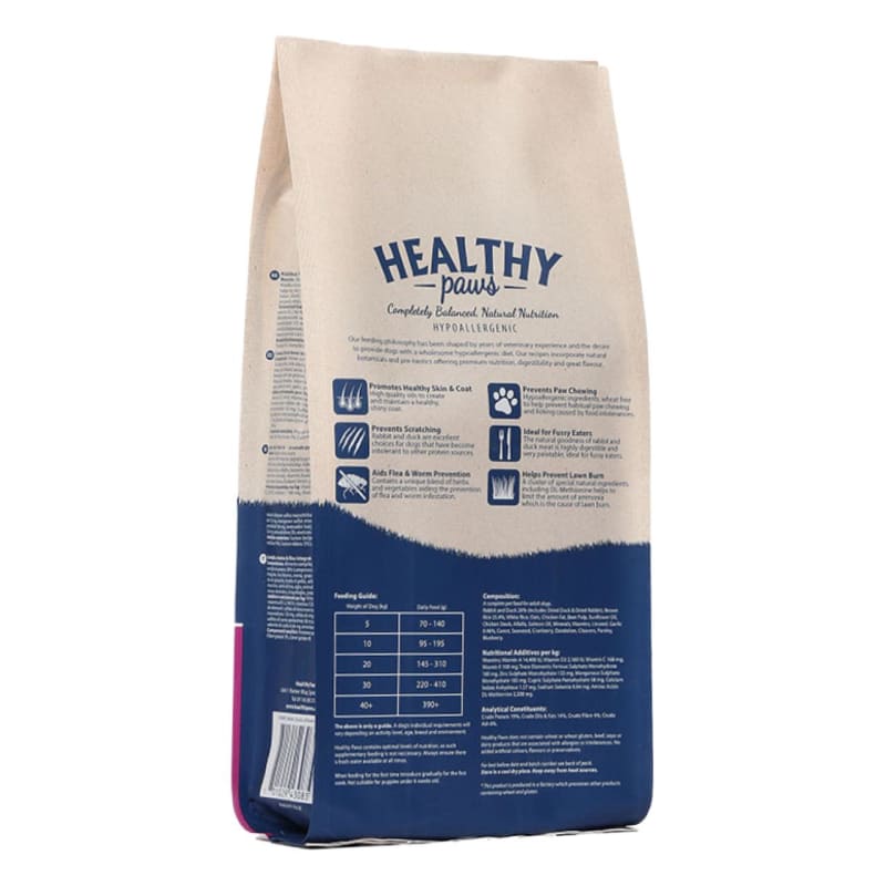Healthy paws food top