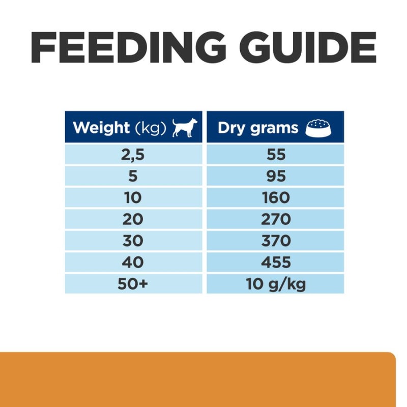 Hill s Prescription Diet Kidney Care Pet Supermarket