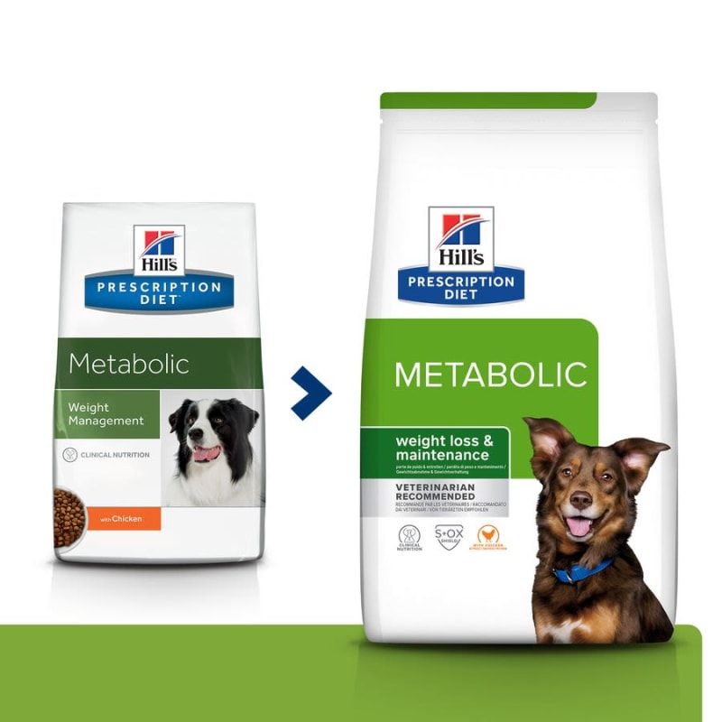 Hills metabolic diet for dogs discount