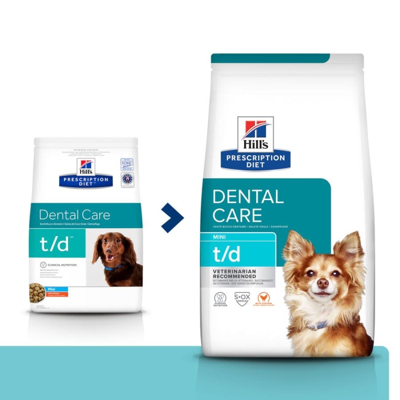 Hill's prescription diet dental care chews dog treats 2025