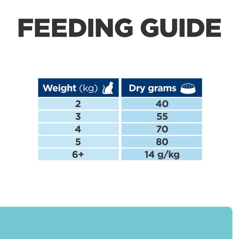 Hill s Prescription Diet Dental Care Pet Supermarket