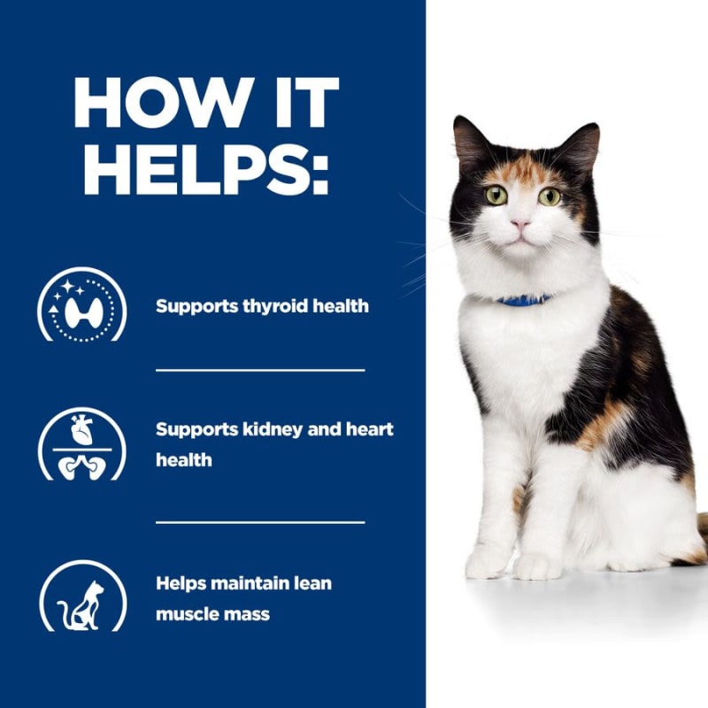 Cat food for hypothyroidism clearance