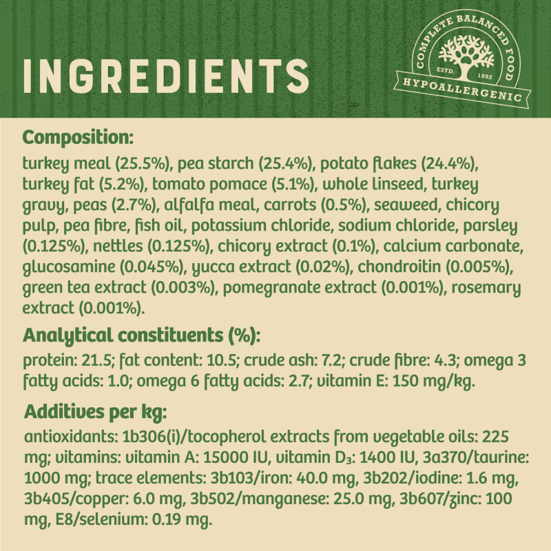 James discount wellbeloved ingredients