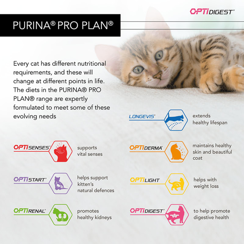 Purina Pro Plan OptiStart Original Pet Supermarket