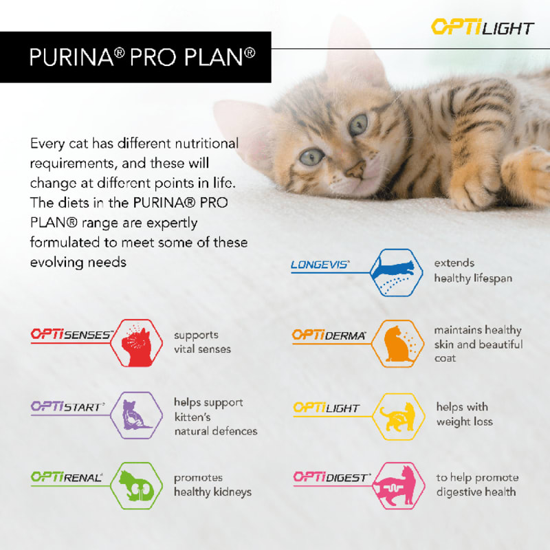 Purina Pro Plan OptiLight Adult 1 Pet Supermarket