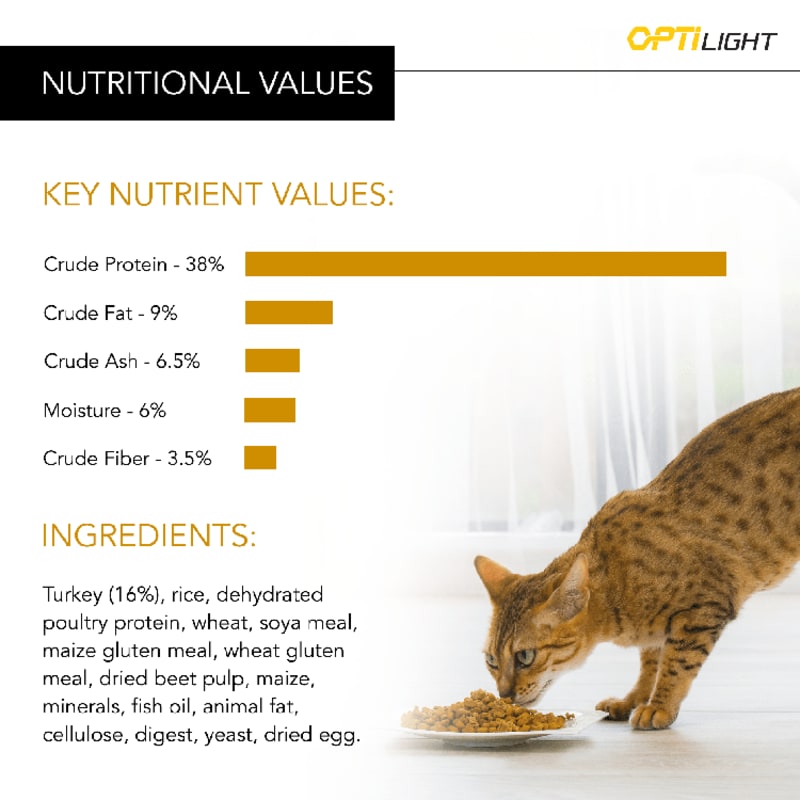 Pro plan light cat food sales