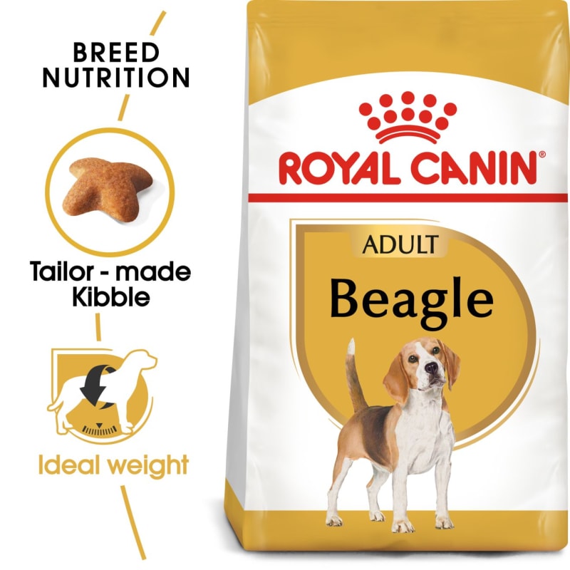Best dog food for beagles 2018 online