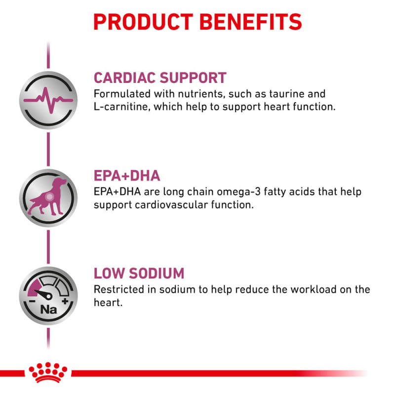 Royal canin early cardiac dry dog food top