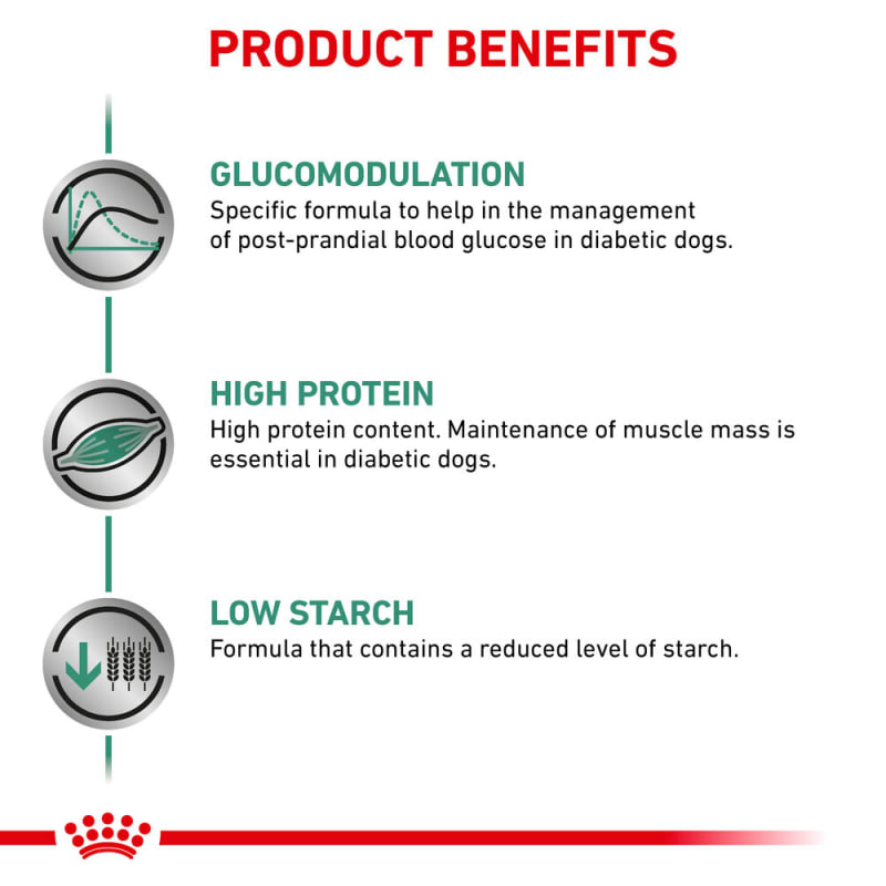 Royal canin diabetic ds 37 shop veterinary diet