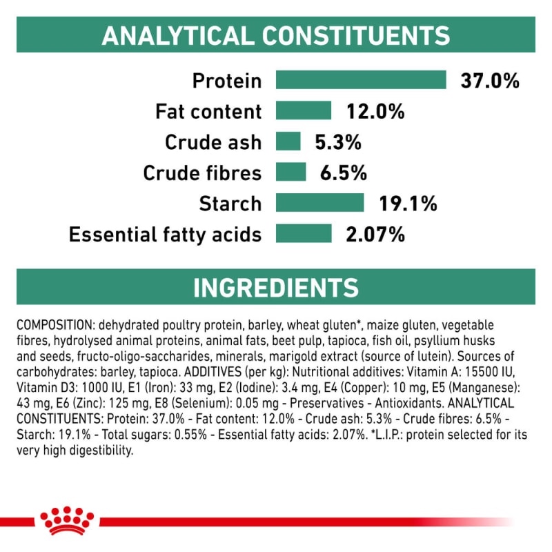 Royal canin dm sale