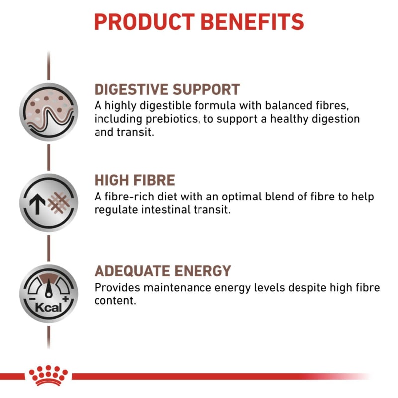 Royal canin gastrointestinal fiber response dry dog food outlet