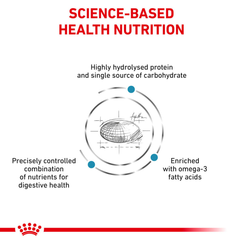 Royal Canin Veterinary Health Pet Supermarket