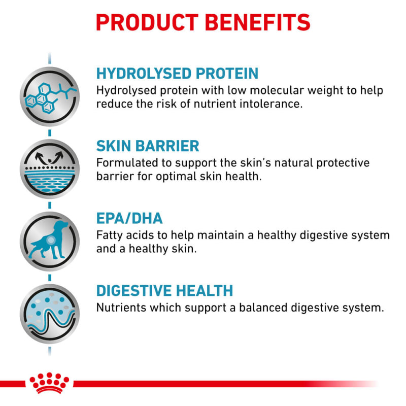 Royal canin hydrolyzed protein adult hp dry for dogs sale