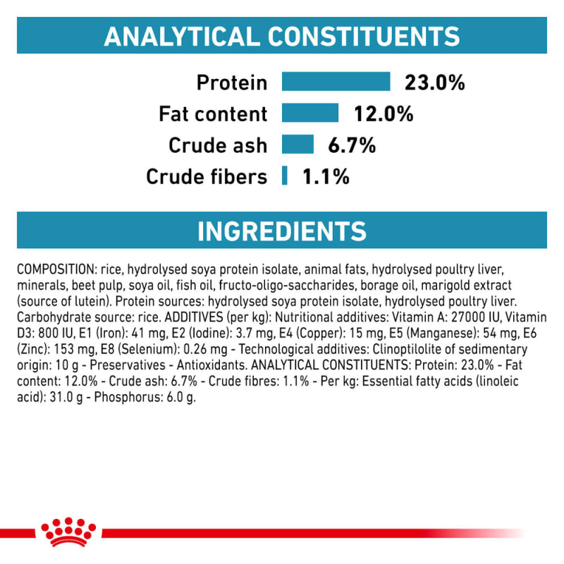 Royal canin hypoallergenic deals moderate calorie hund