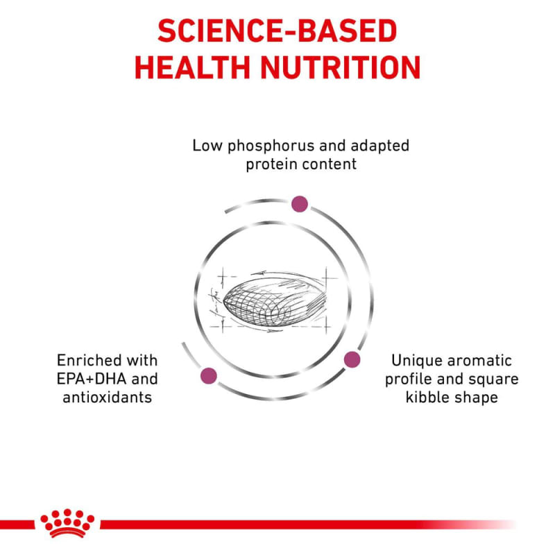 Royal canin top low protein