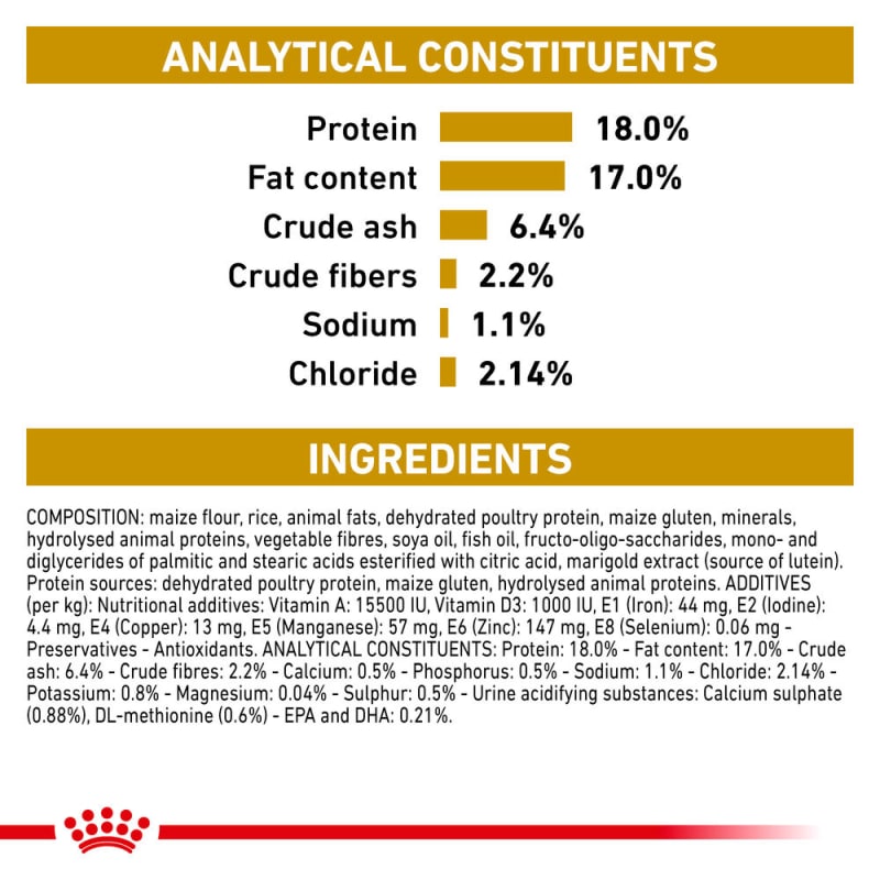 Royal Canin Veterinary Health Pet Supermarket