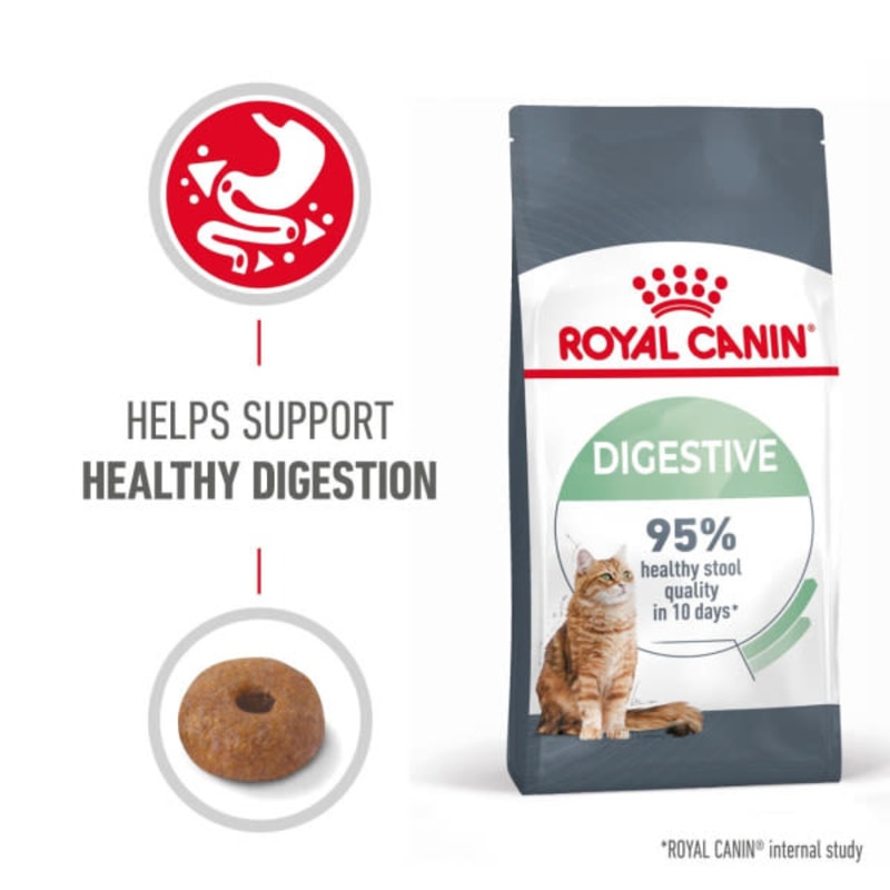 Royal canin id 2025 cat food