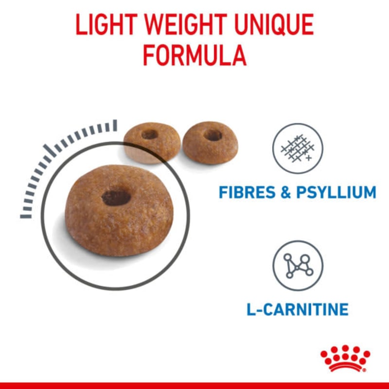 Royal Canin Feline Care Pet Supermarket
