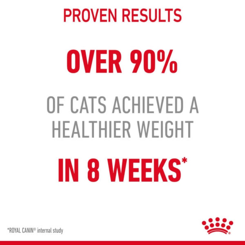 Royal canin cat weight discount