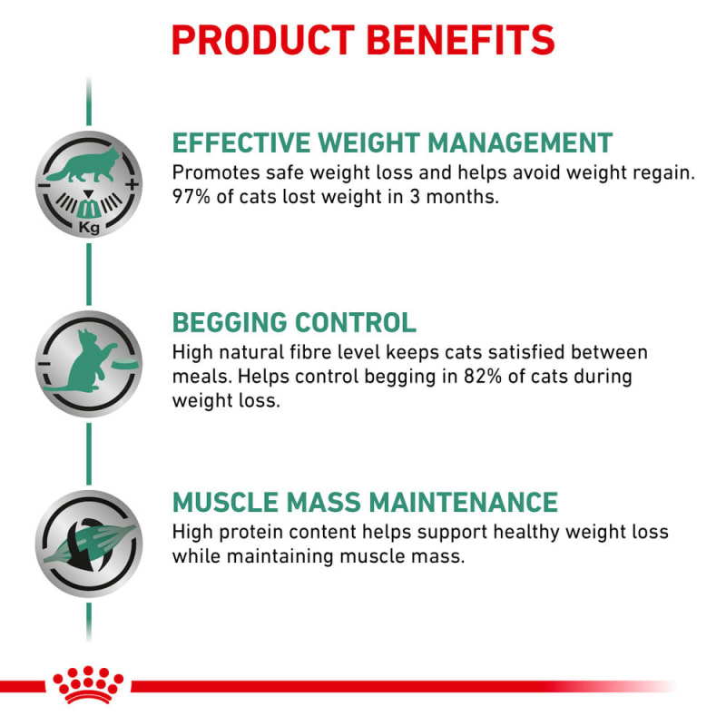 Royal canin cat satiety support top