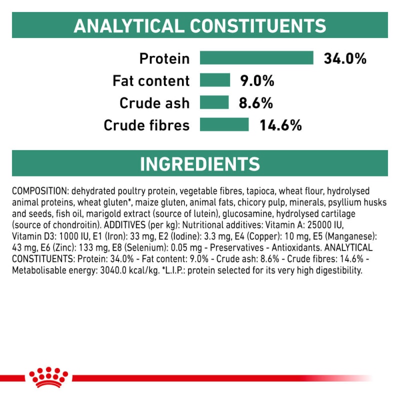 Royal canin weight management cat online