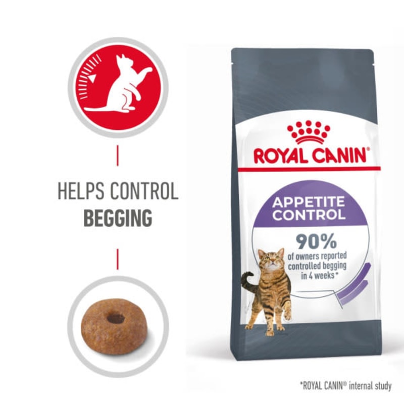 Royal Canin Feline Care Nutrition Pet Supermarket