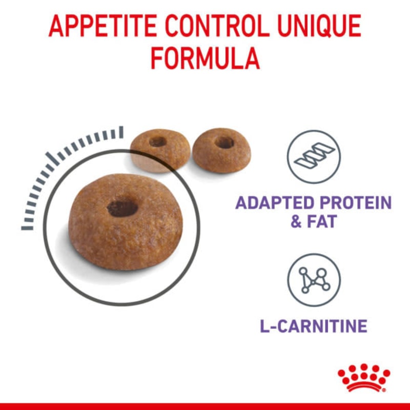 Royal canin sterilised on sale appetite control 2kg