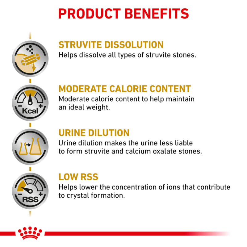 Royal canin urinary high dilution on sale 7kg
