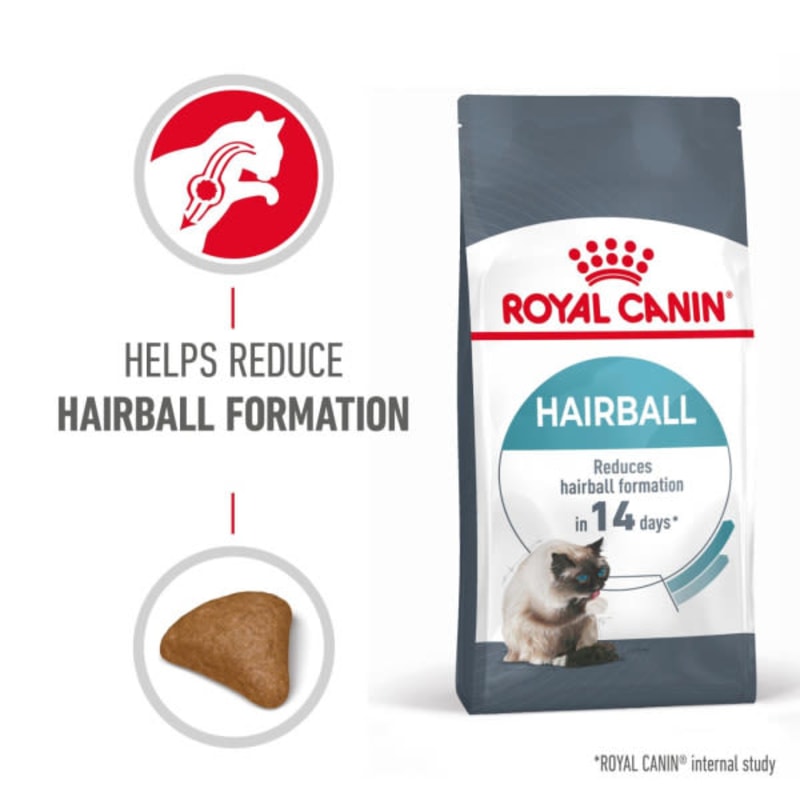 Royal canin on sale skin hairball feline