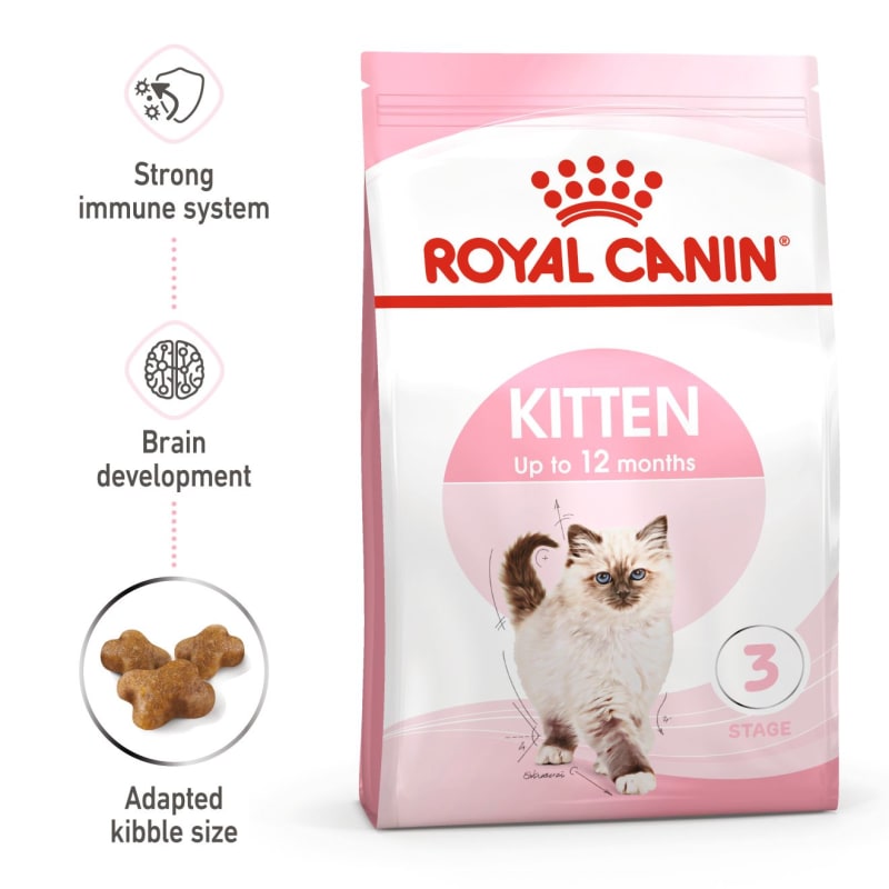 Royal canin kitten online pret