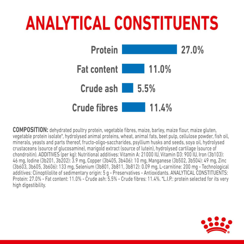 Royal Canin Maxi Light Weight Care Pet Supermarket