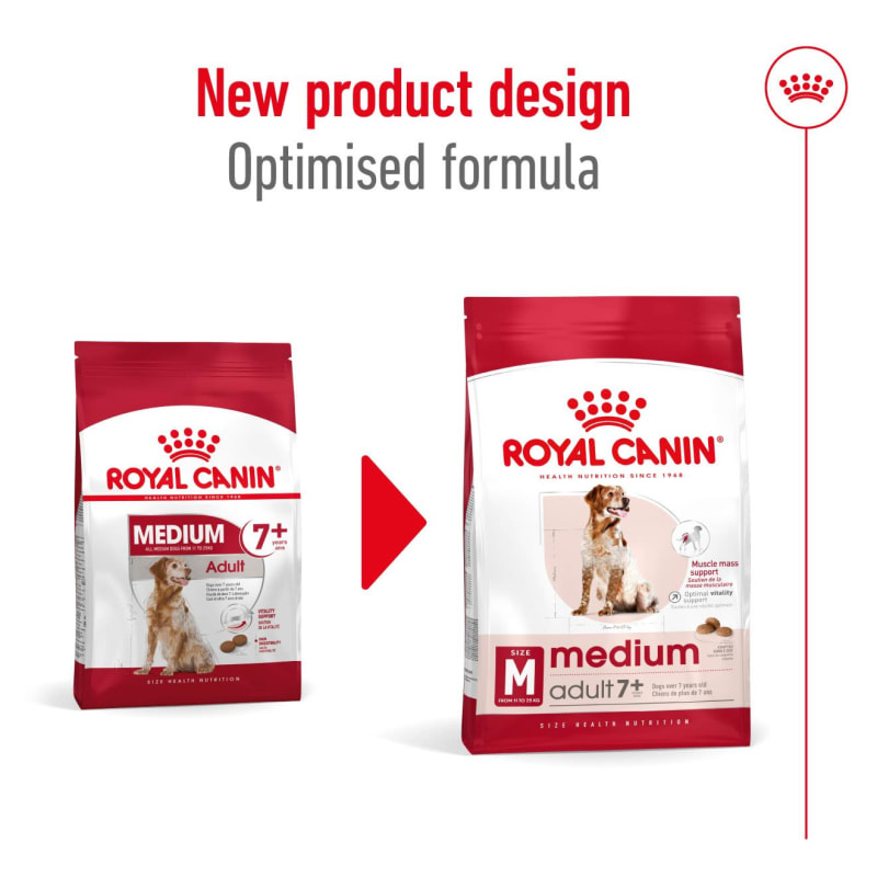 Royal Canin Size Health Nutrition Pet Supermarket