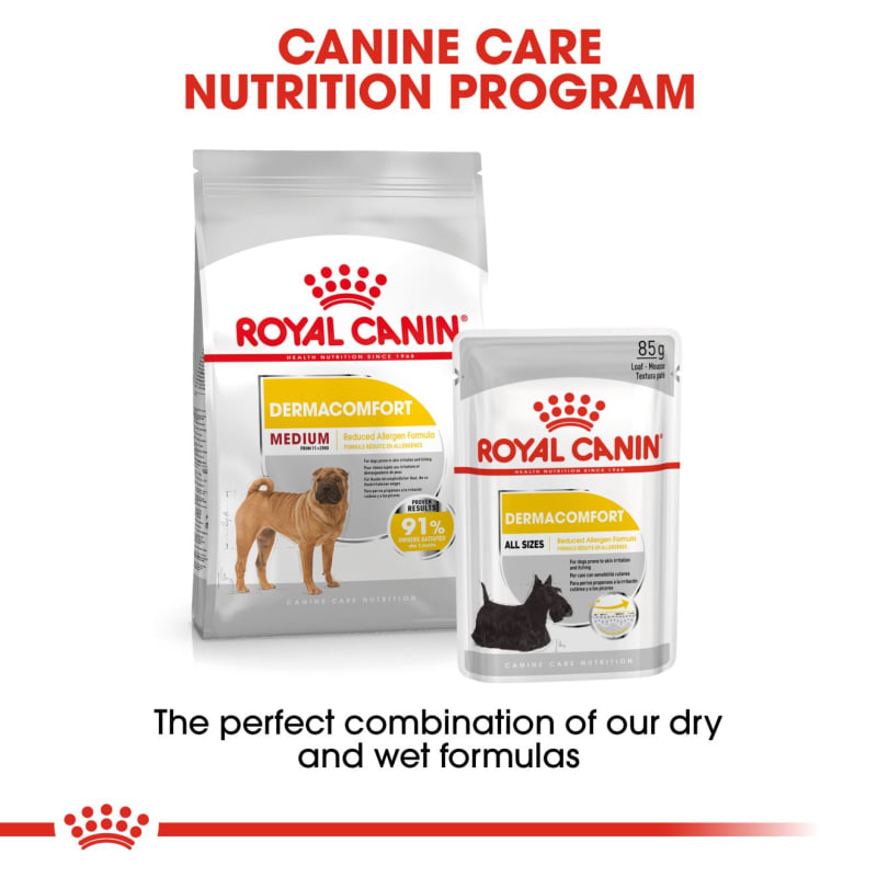 Royal deals canin ccn