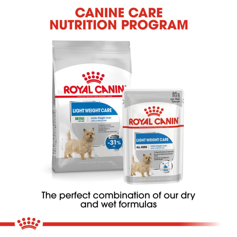 Canin Canine Care Nutrition