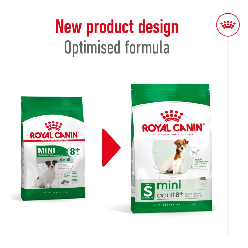 Royal canin mini top adult ingredients