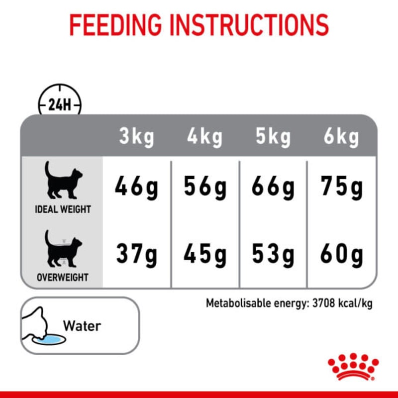 Royal canin veterinary diet feline dental dso 29 top