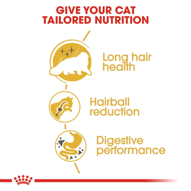 Royal Canin Feline Breed Nutrition Pet Supermarket