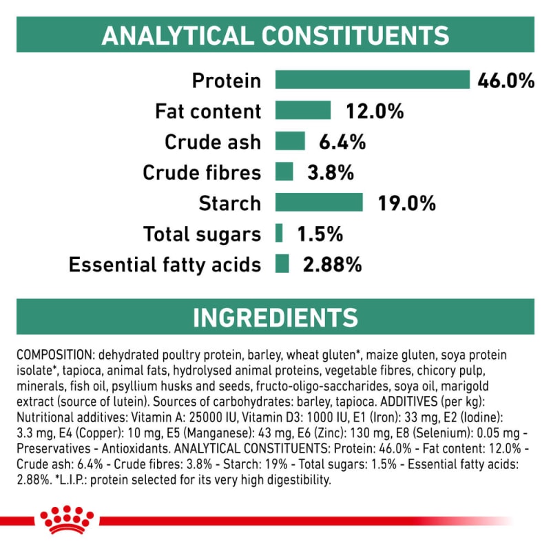 Royal canin veterinary outlet diet feline diabetic